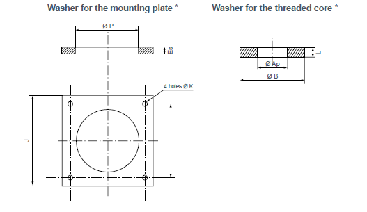 Rubber vibration isolator - VIB HD 45 high deformation impact resistance(图3)